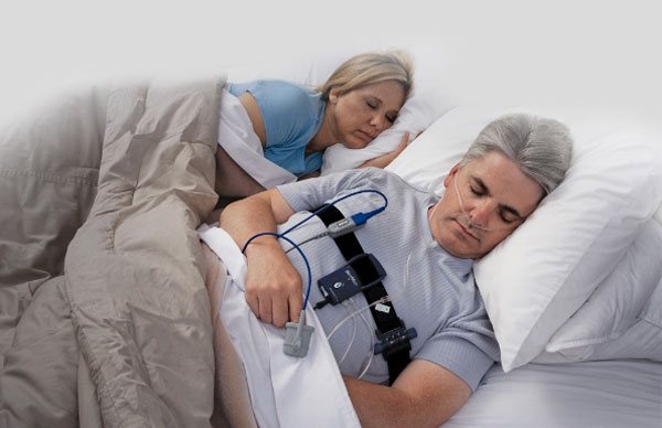 Sleep Apnea take home test | CPAP alternative | Anderson, SC